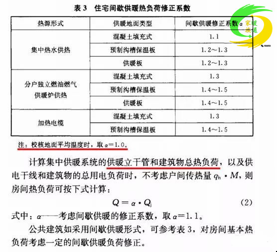关于《辐射供暖供冷技术规程》中的一些条文的说明