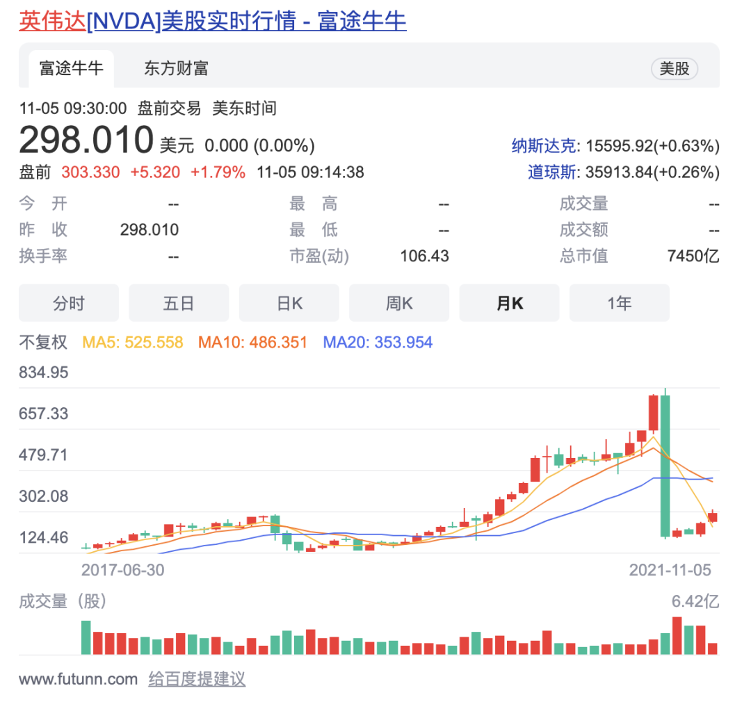 元宇宙：关门，放狗，那个男人来了？