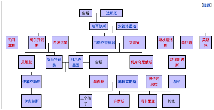 “宇宙第一大吉星”木星开始逆行，十二星座都该怎么做？