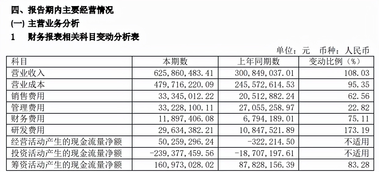 又一家巨头完成重大资产重组！陶瓷行业上市“军团”再添新军