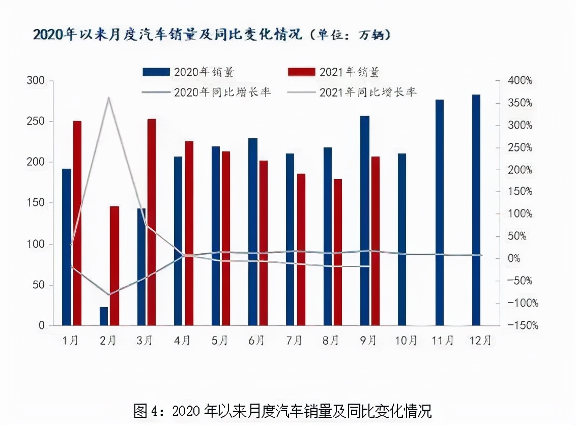 11月軸承鋼市場或?qū)⒄鹗幤? class=