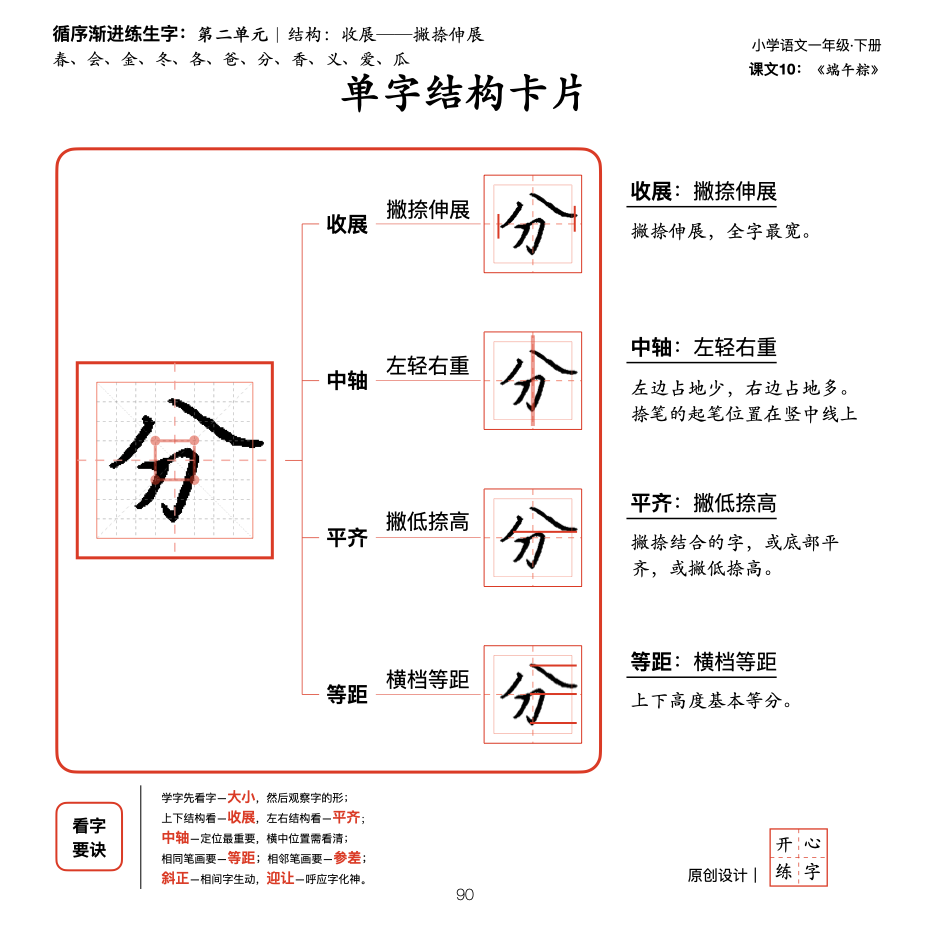 你真的会写一吗？21天练好一年级300个生字，第4天