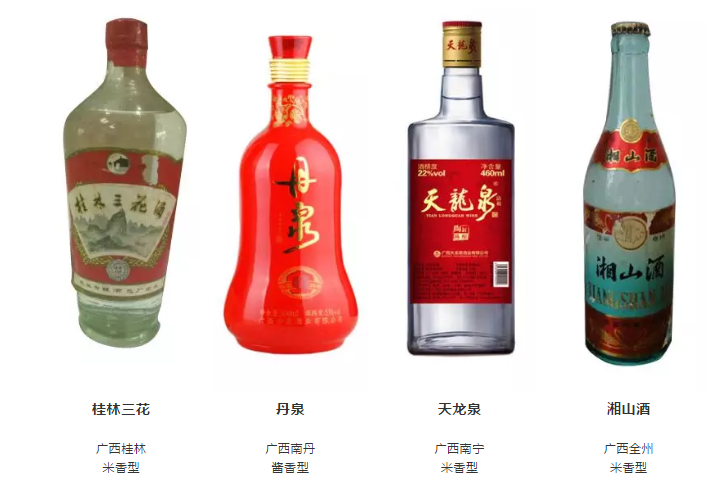 全国每个省份的白酒品牌大全，都在这里了，绝对有你不知道的