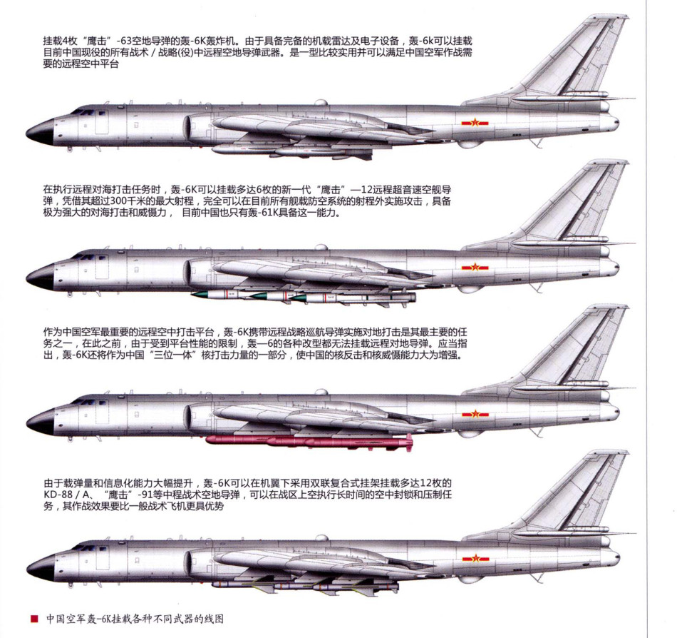 时隔一年的中俄空中战略巡航，轰-6K出现两大变化，进步十分明显