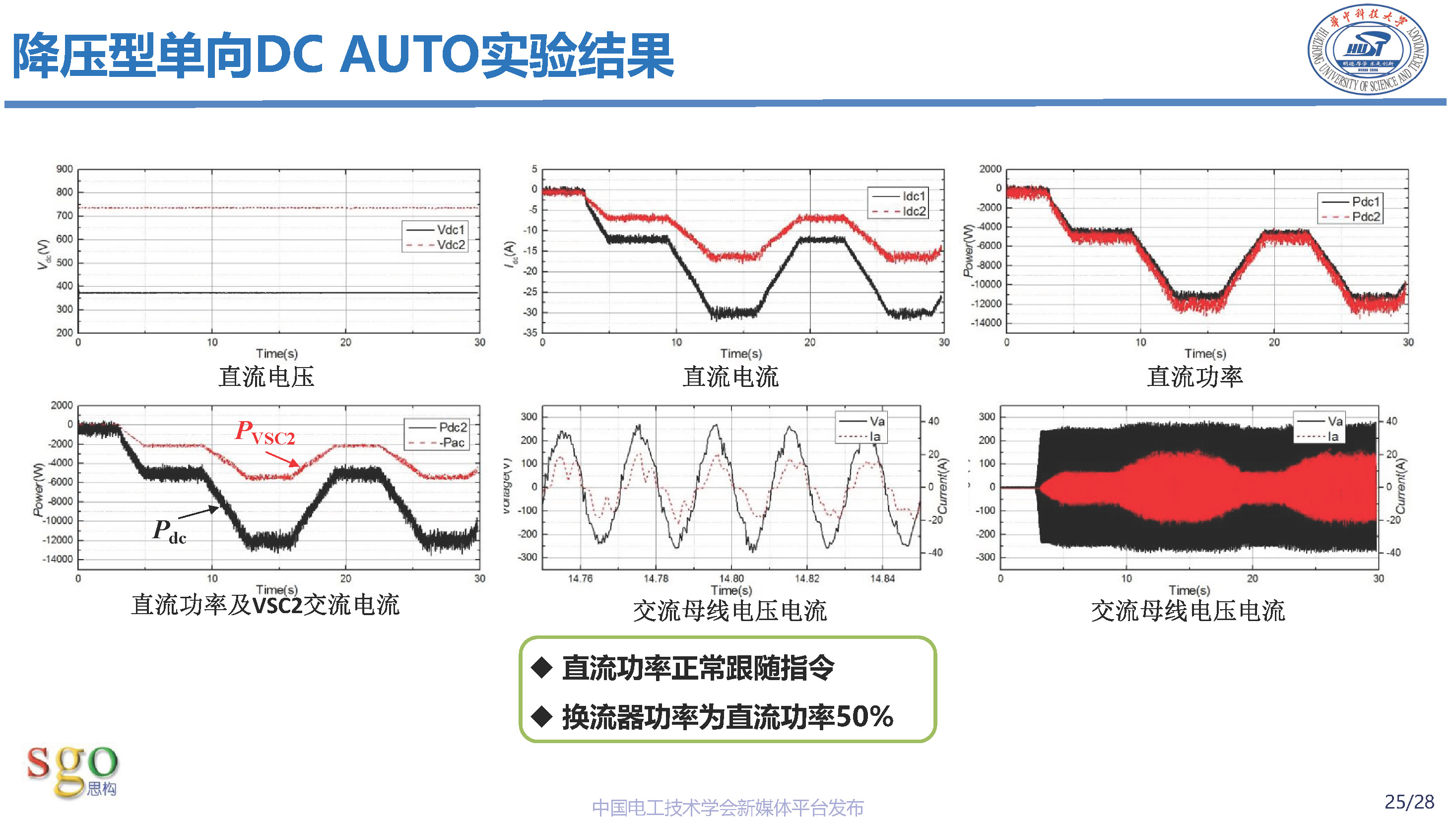 华中科技大学林卫星研究员：高压直流-直流自耦变压器技术理论