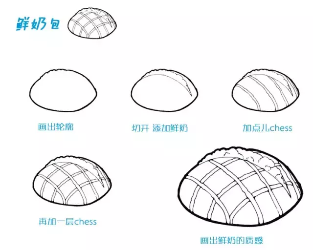 简笔画丨甜点小美食简笔画，简单益智，孩子都爱画，建议先收藏！