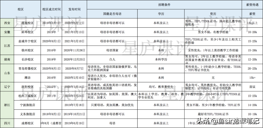 长颈鹿英语怎么读？全面解析其发音与学习效果