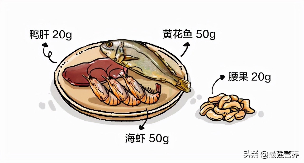 补钙铁锌的10佳食物排行榜，吃什么能食补看这篇就够了