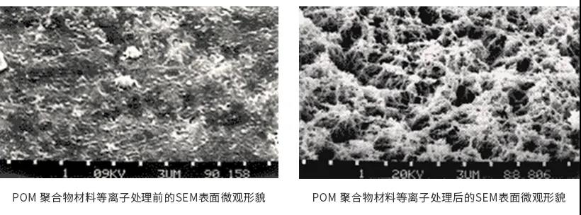 bat365官方网站一课丨等离子表面处理的等离子到底是什么？