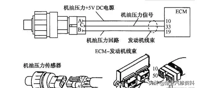 发动机上常见的12个传感器你懂几个?