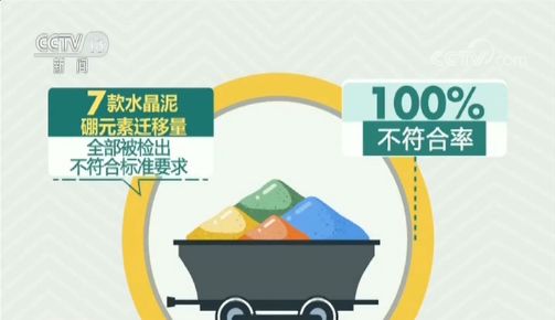 2克可致死！央视再点名，这种玩具含剧毒，孩子很爱玩！快扔掉