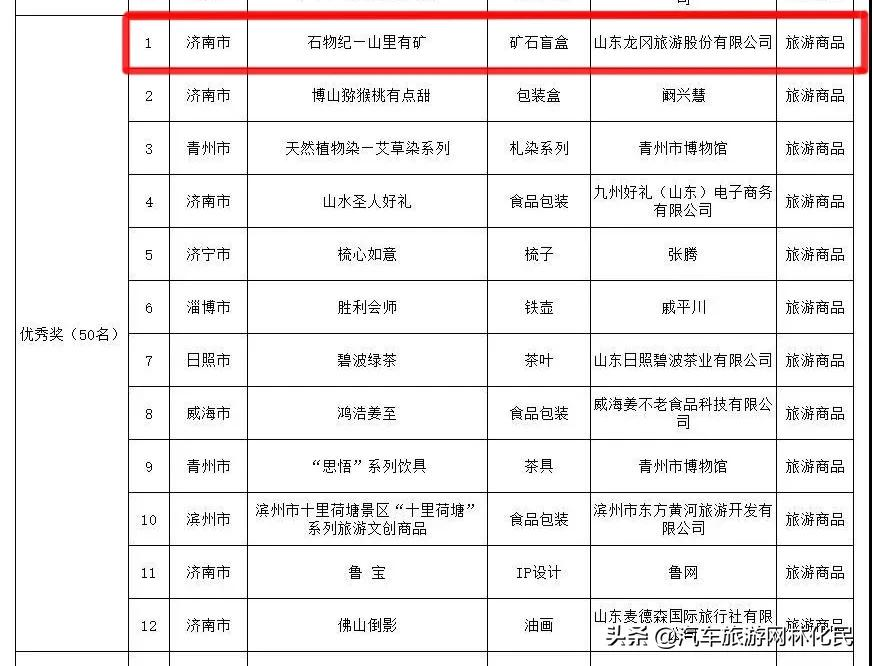 萤火虫水洞·地下大峡谷旅游区双喜临门