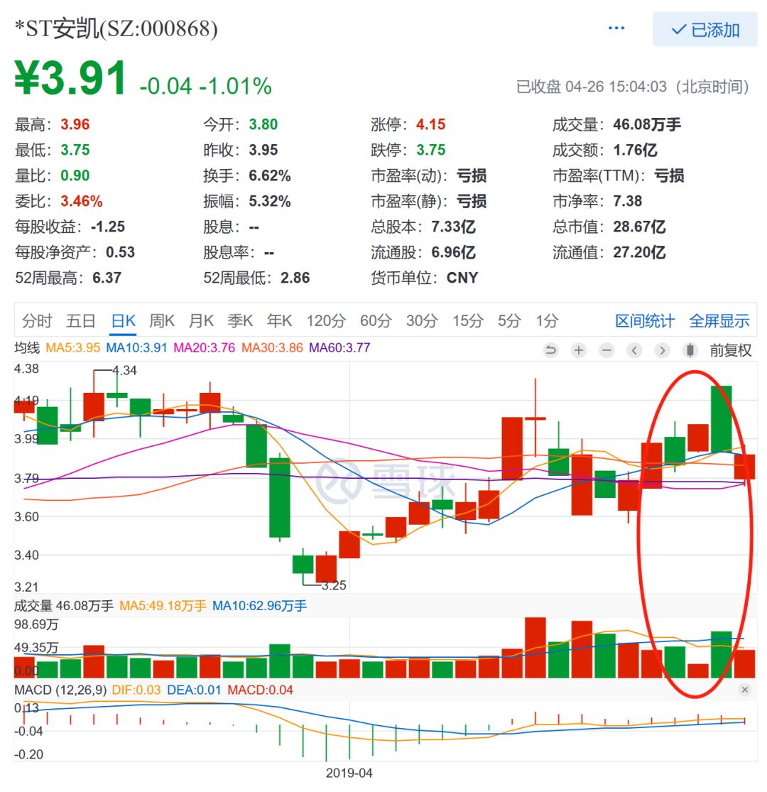 科力远享受氢能源利好