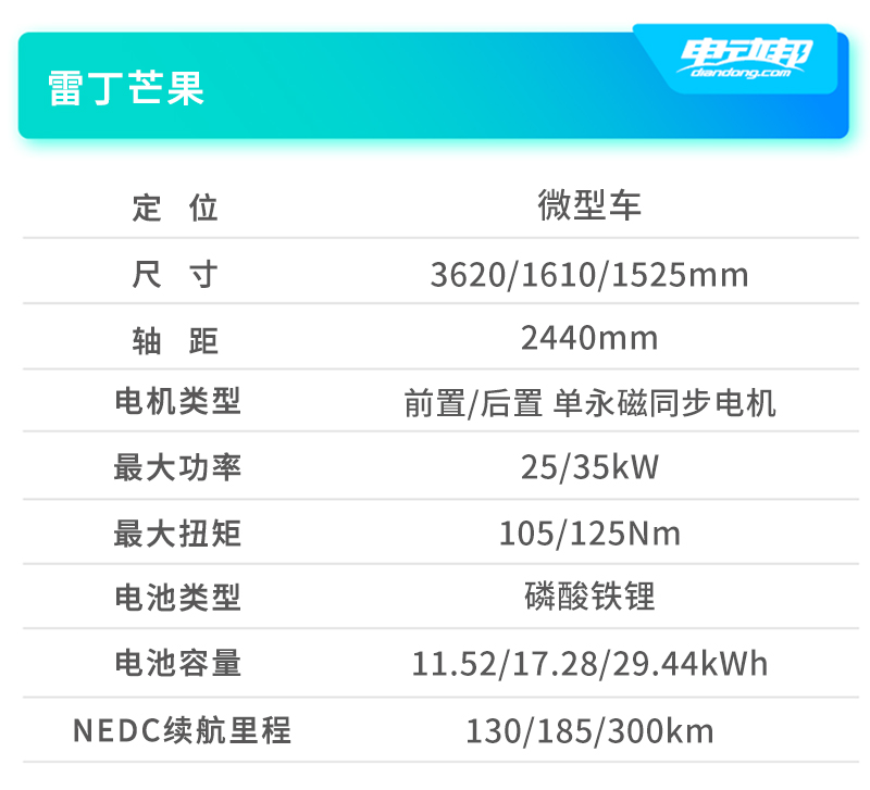 代步车除了宏光MINIEV还有谁？盘点2021年新上市的3-4万元微型车