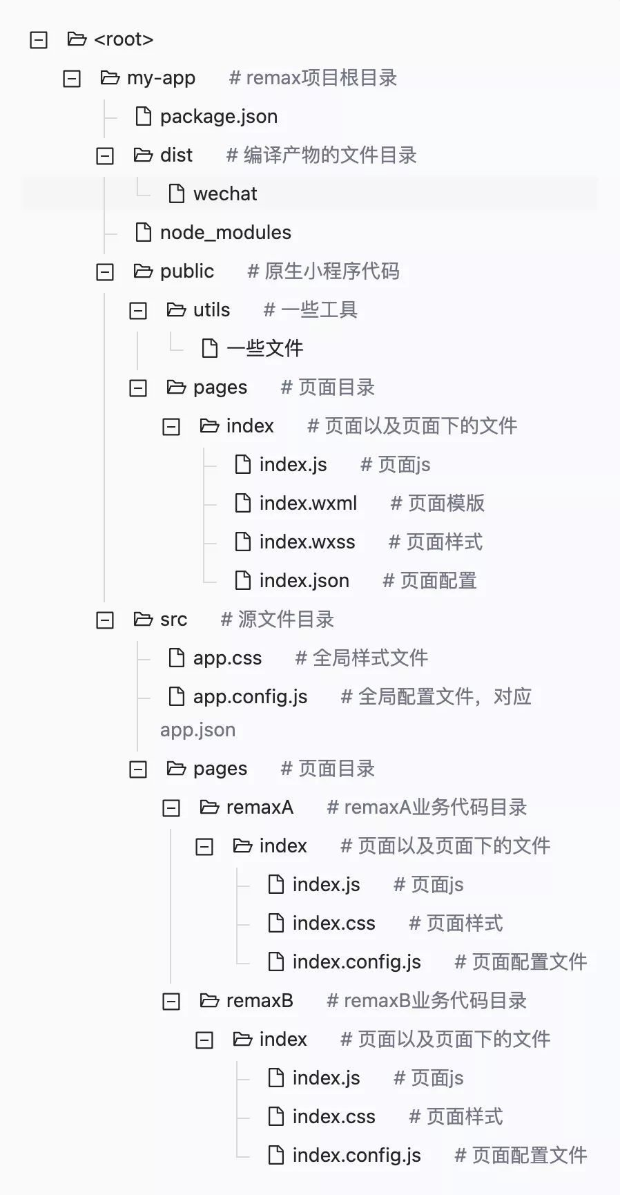 小程序跨端框架实践之Remax篇