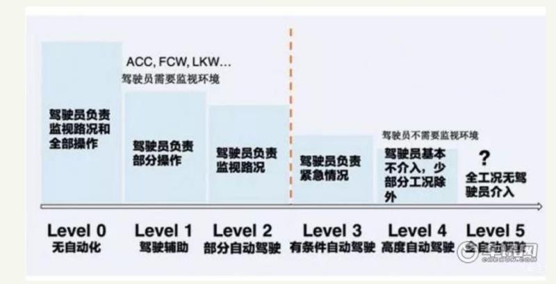 真实经历：他做了10年的汽车销售，第一次遇到这样的家庭