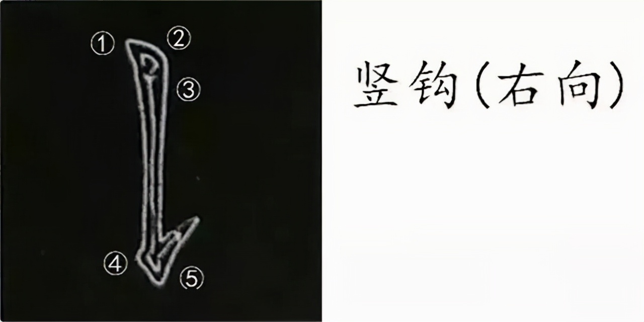 柳公权楷书基本笔画的写法