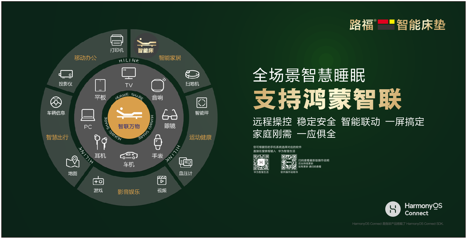 路福丨浙江寧波現(xiàn)代商城店盛情開業(yè)