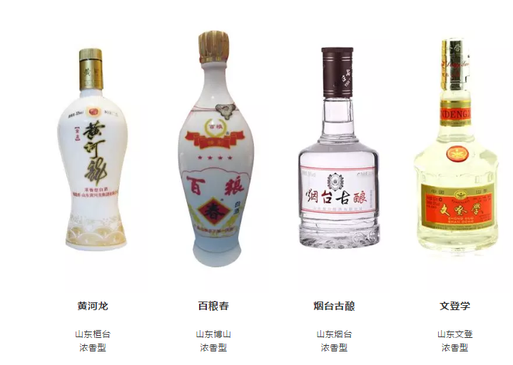 全国每个省份的白酒品牌大全，都在这里了，绝对有你不知道的