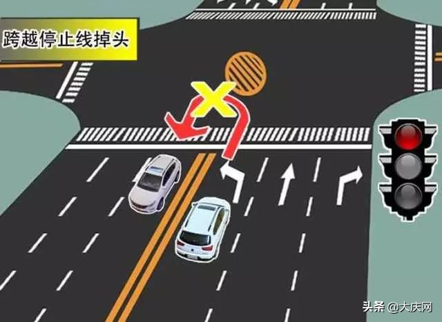 掉头需不需要等红灯？开车的你，不能不知道