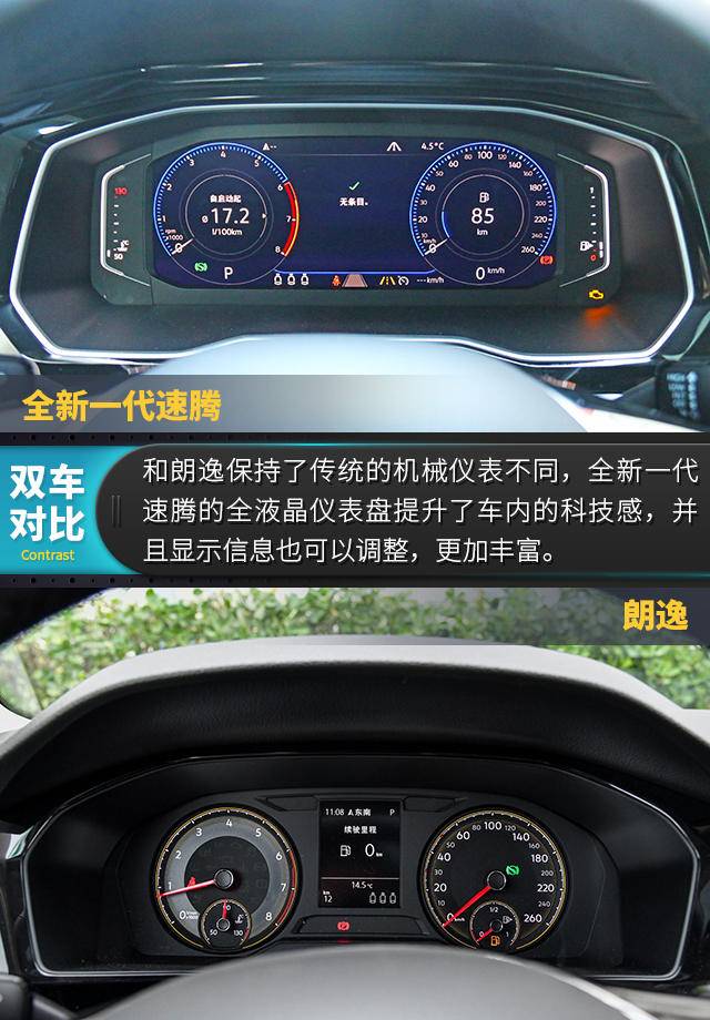 新速腾、新朗逸大PK，谁是德系主流A级最强