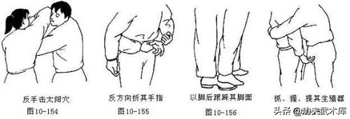 女子防身术动作方法大全，男人也应该收藏的街斗搏击格斗技法