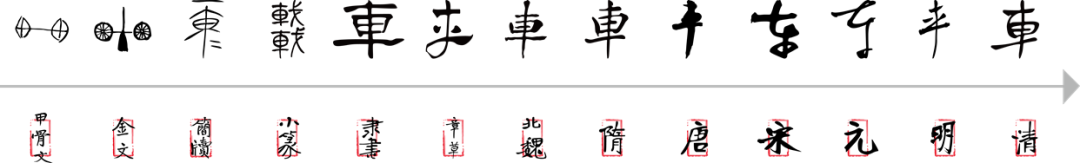 北京汽车博物馆微店上线了！ 足不出户把博物馆带回家！