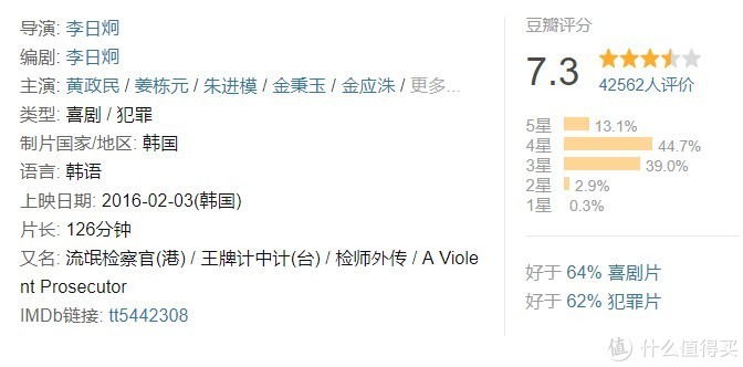 好片观影指南：24部精选韩国高分电影，题材尺度只有韩国人敢拍上