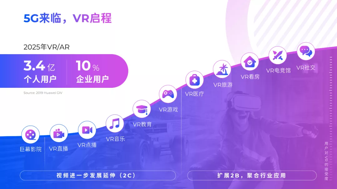 缺图标素材吗?这几个超有新意的图标网站,分分钟解决你的需求
