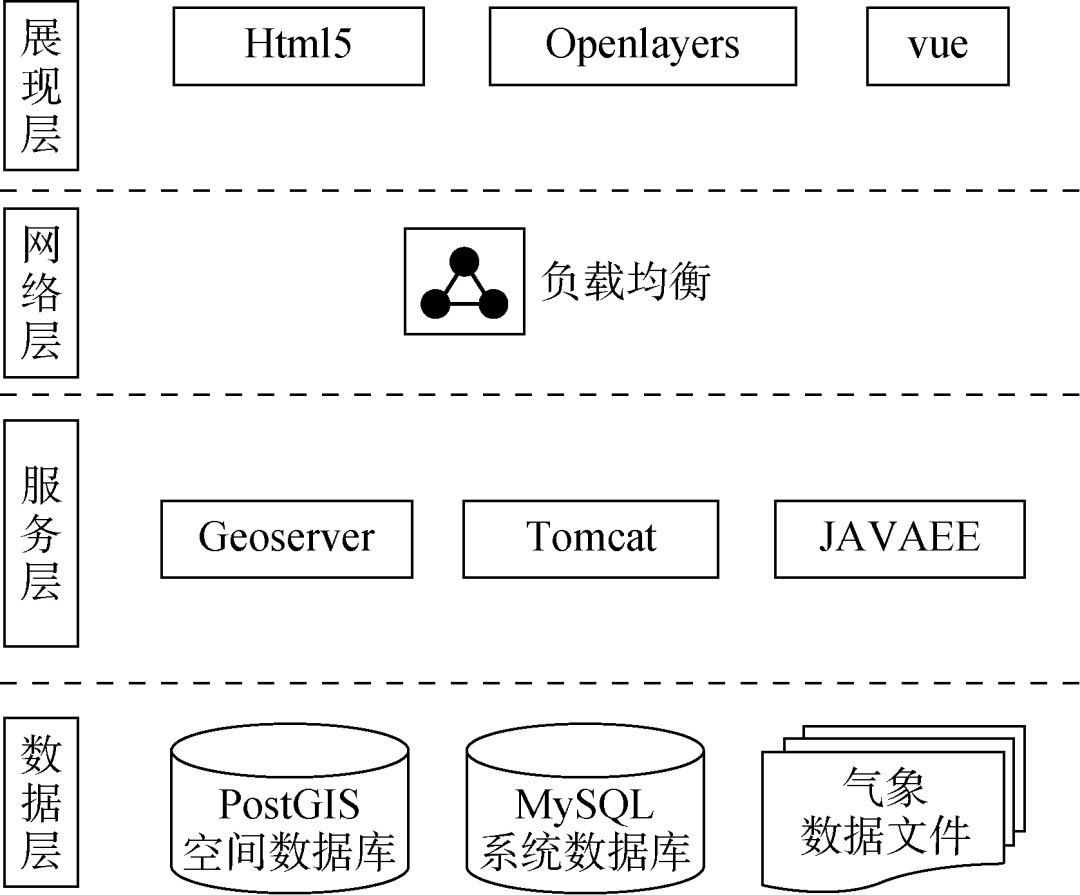 用北斗系統(tǒng)在線監(jiān)測地質(zhì)災(zāi)害，提升電網(wǎng)安全運(yùn)行水平