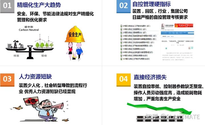 中控公开课《自控能力提升，从PID整定到控制回路闭环管理优化》