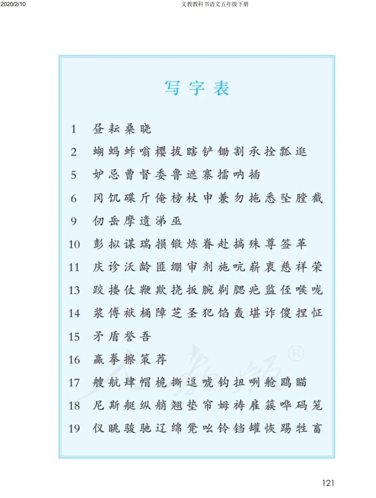 部编版,五年级下册语文课本(高清图片),假期预习!