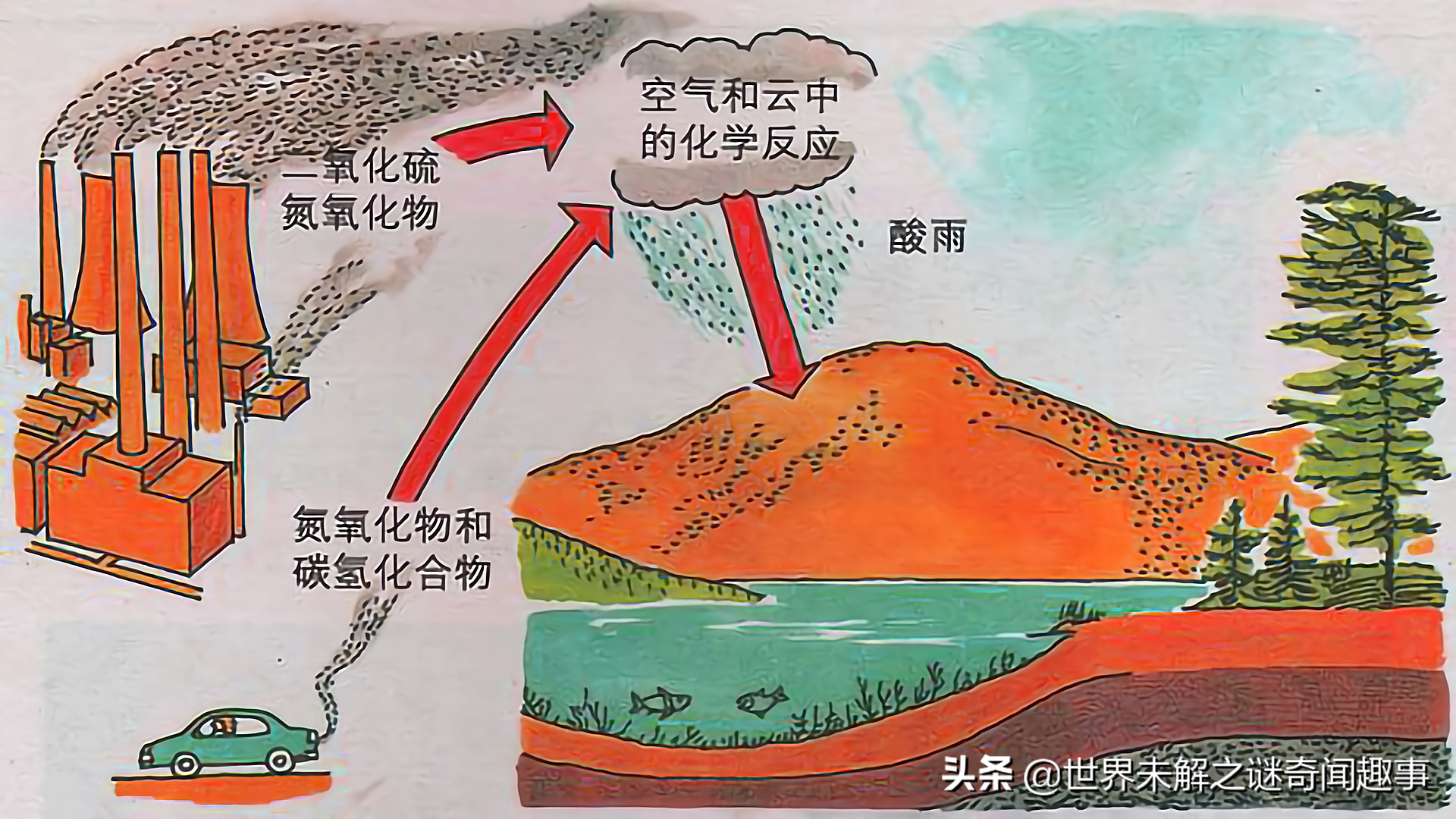 乐山大佛曾多次“闭眼流泪”，和出现“佛光”，科学如何解释？