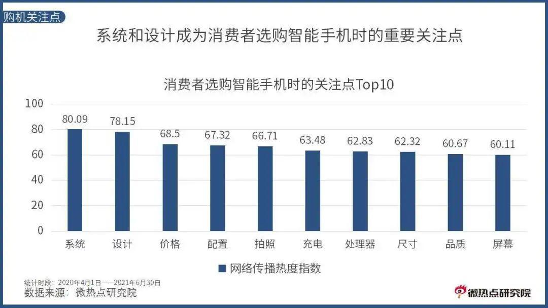 为什么说一加9RT是面镜子？