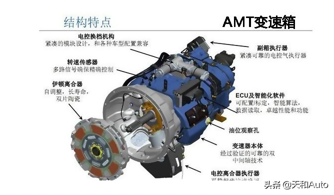双离合变速箱的干式与湿式有哪些差距，干式双离合一定很差吗？