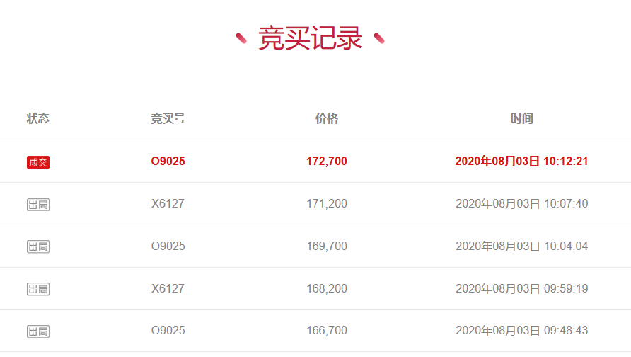 司法拍卖成功！云南昆明一辆云A9H12H英菲尼迪FX35以17万余元成交