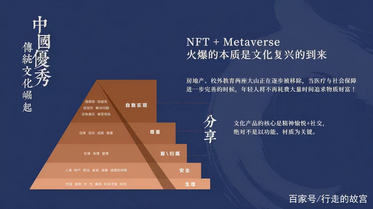 专家观点：科技助力民族文化全球化