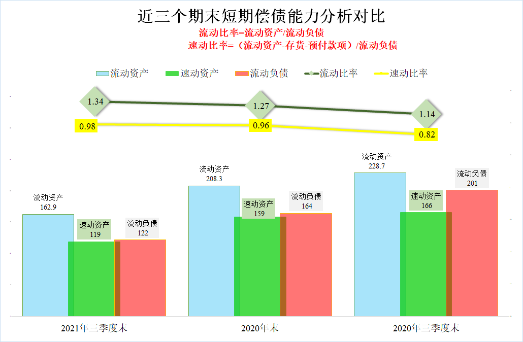 对个体企业来说，苹果供应链还是重要的，欧菲光前三季财报简析