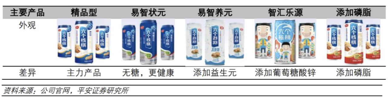 春节前送礼送什么（春节好礼送什么）