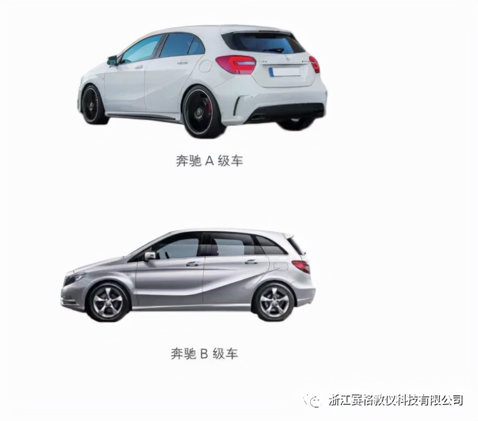 浙江赛格带你了解汽车内部构造•建议收藏
