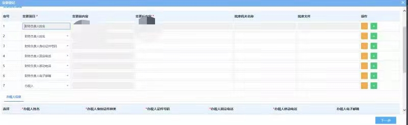 電子稅務(wù)局網(wǎng)上變更法人、財務(wù)負責人、辦稅人等相關(guān)資料的流程