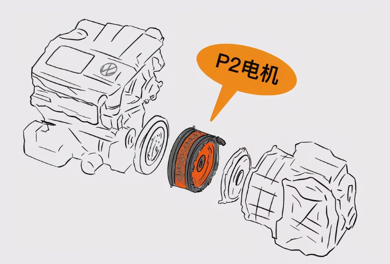 1.5T成主流，奔驰新一代M254发动机凭啥自信？