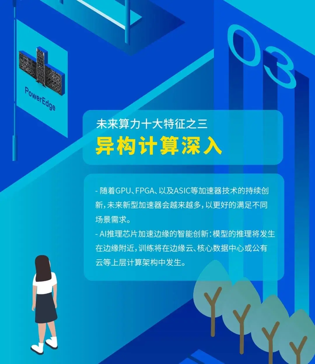 数字化时代，算力有多么重要？