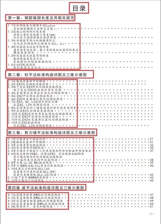 如何快速看懂建筑工程施工图纸，16G101图集电子版附带教学视频