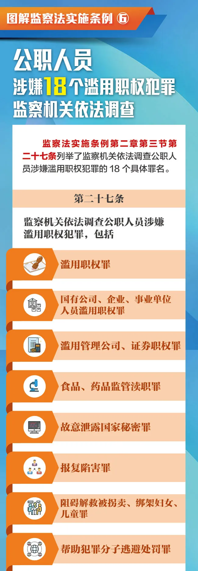 ͼ취ʵʩحְԱ18ְȨ
