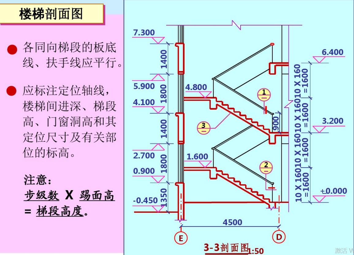 施工图纸怎么看懂的最快建筑施工图纸识图教程