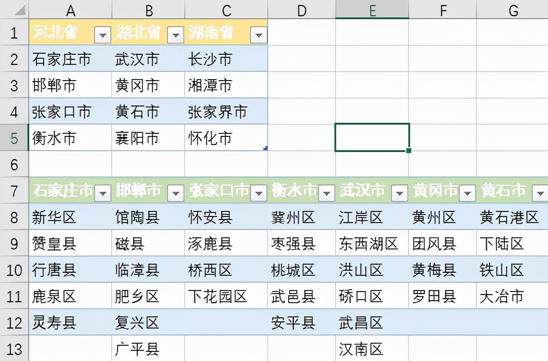 让领导看傻，Excel三级下拉菜单，自动生成