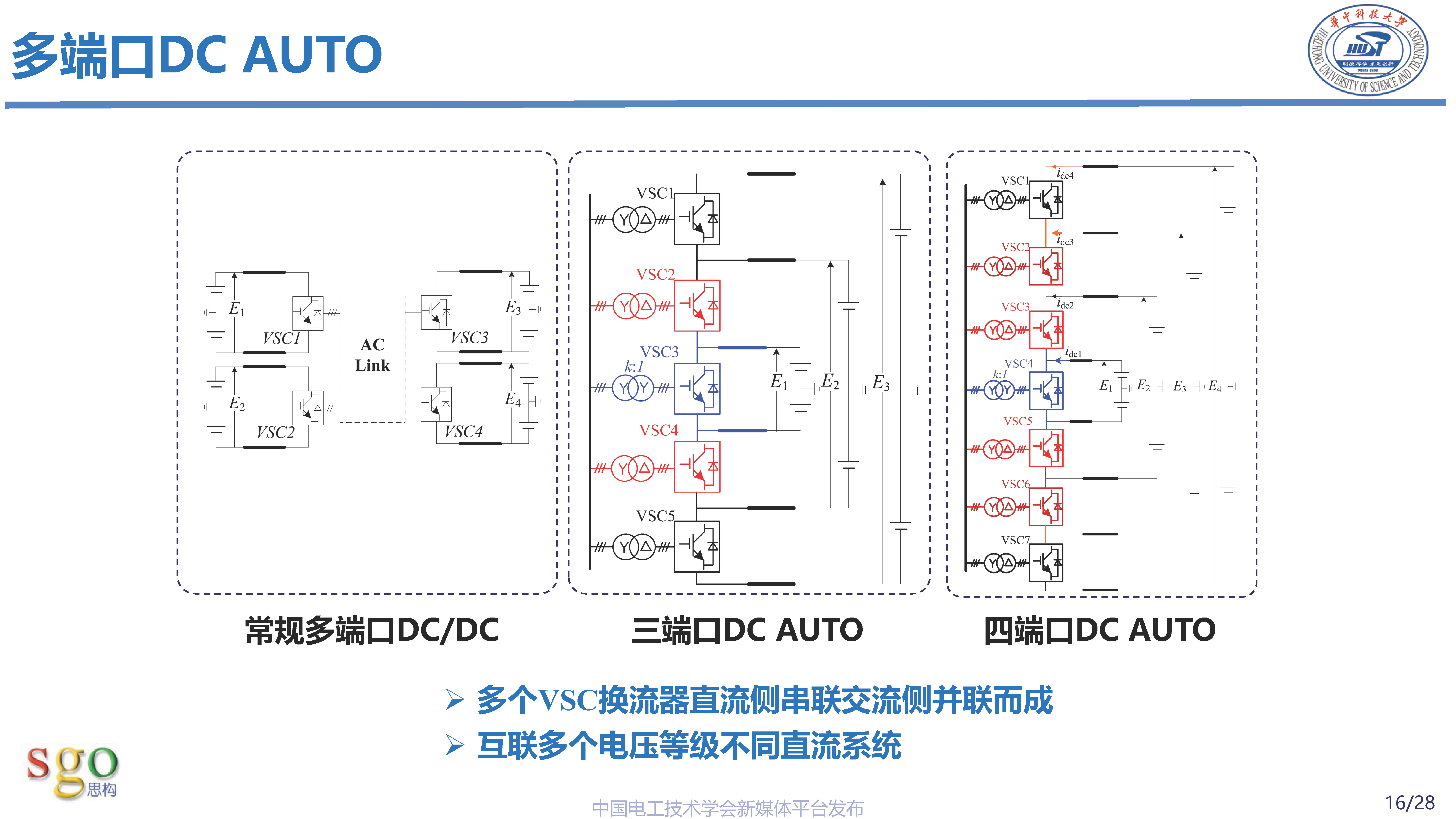 华中科技大学林卫星研究员：高压直流-直流自耦变压器技术理论