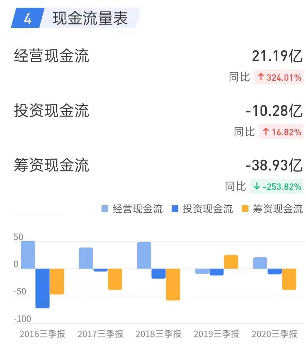 包钢股份600010(包钢股份600010什么时候开盘)