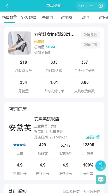 淘宝热销商品分析哪些内容？